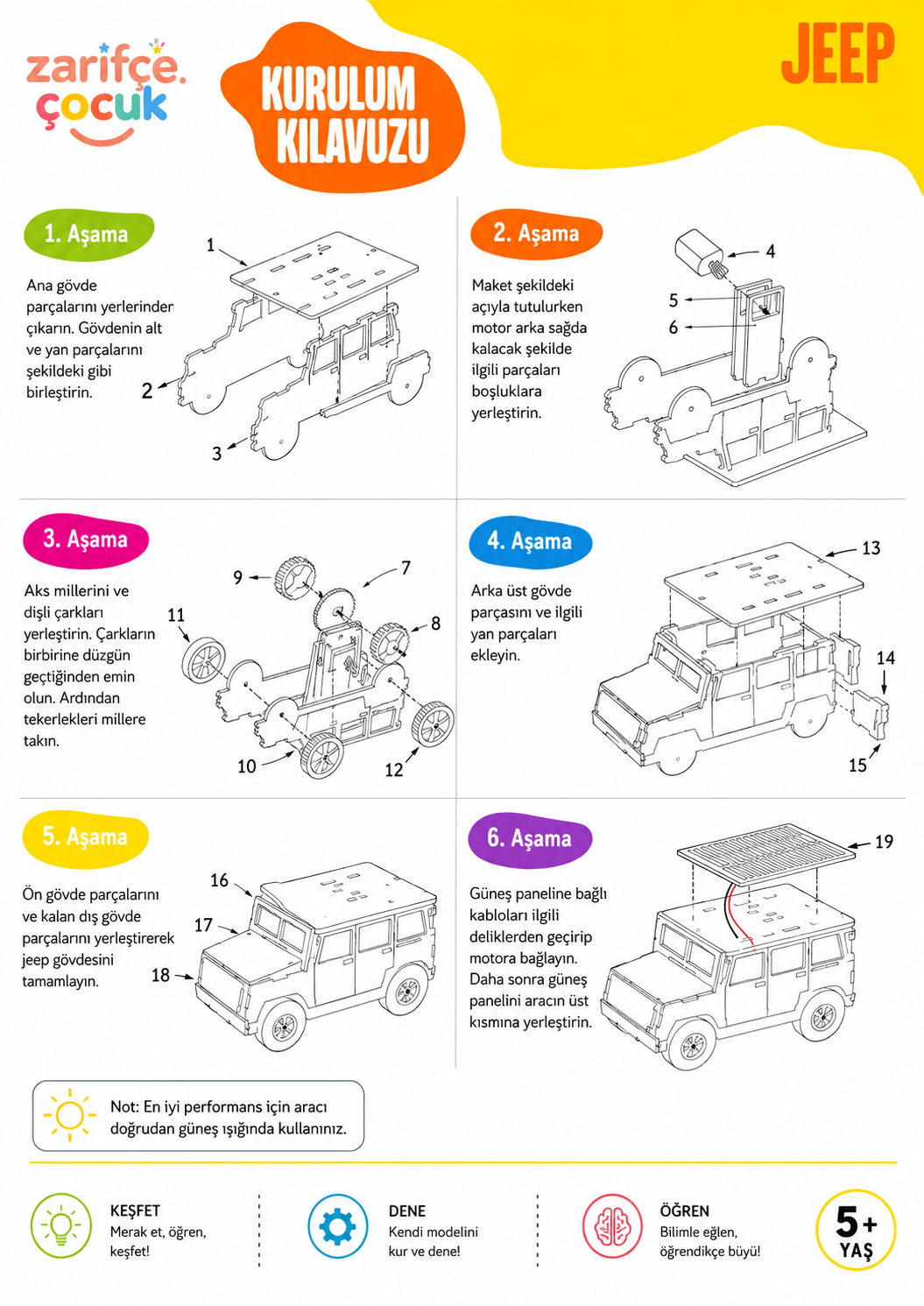 Güneş Enerjili Jeep Deney Seti – Solar Araç Yapım Kiti | 5+ Yaş - zarifceconcept-3