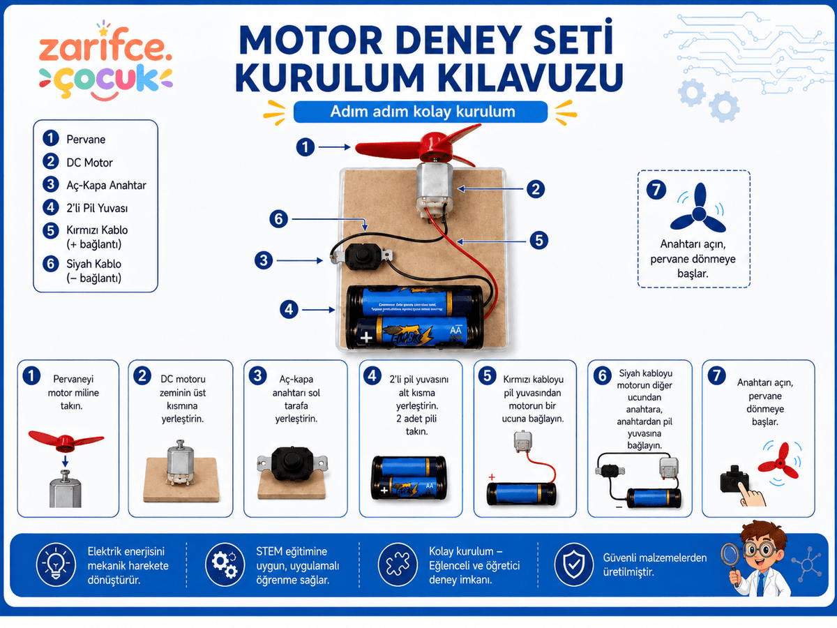 Motor Deney Seti – Basit Motor ve Pervane Devresi | 5+ Yaş - zarifceconcept-3