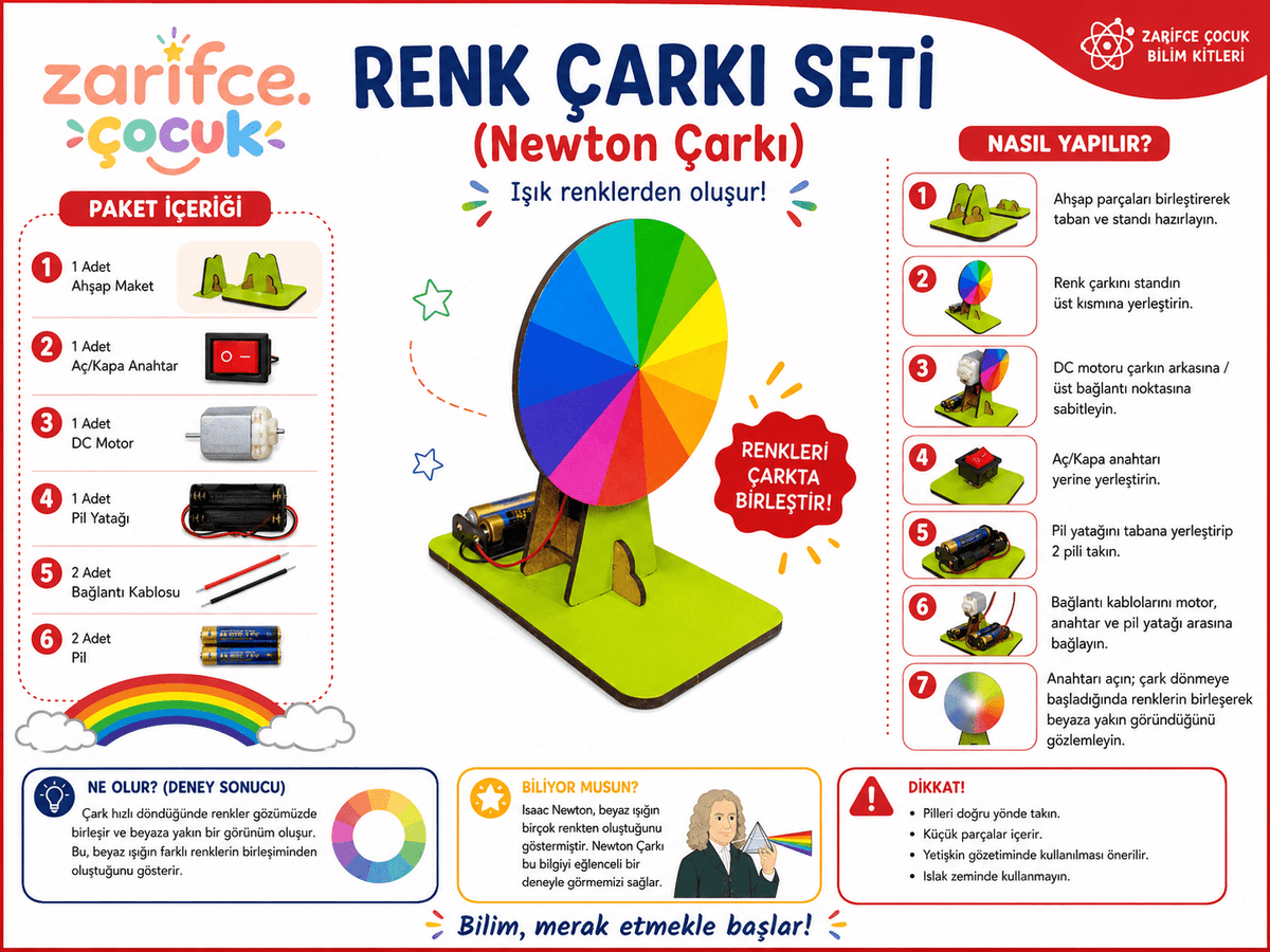 Renk Çarkı Deney Seti – Newton Çarkı | 5+ Yaş - zarifceconcept-3